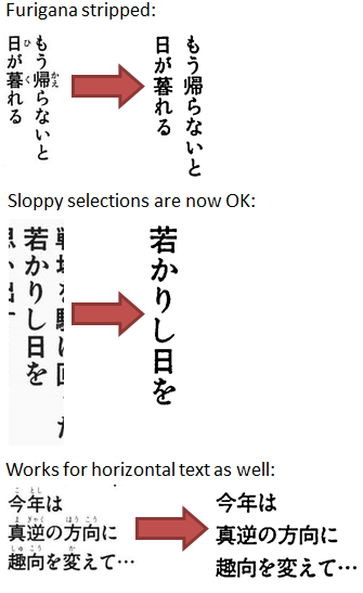 http://capture2text.sourceforge.net/images/furigana_demo.png